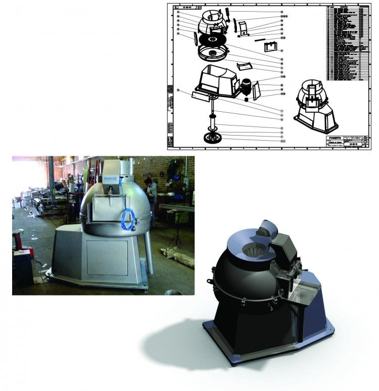 Desarrollo de equipos